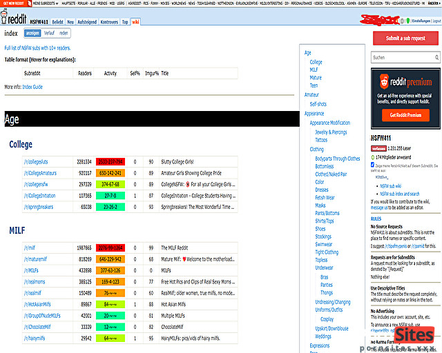 reddit.com, 02. July, 2026 Reddit NSFW Website From 02. July, 2026